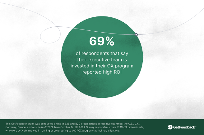 CX IN 2022: EMPLOYEE EXPERIENCE IS THE BIGGEST HURDLE, AND GETTING LEADERSHIP COMMITMENT IS KEY